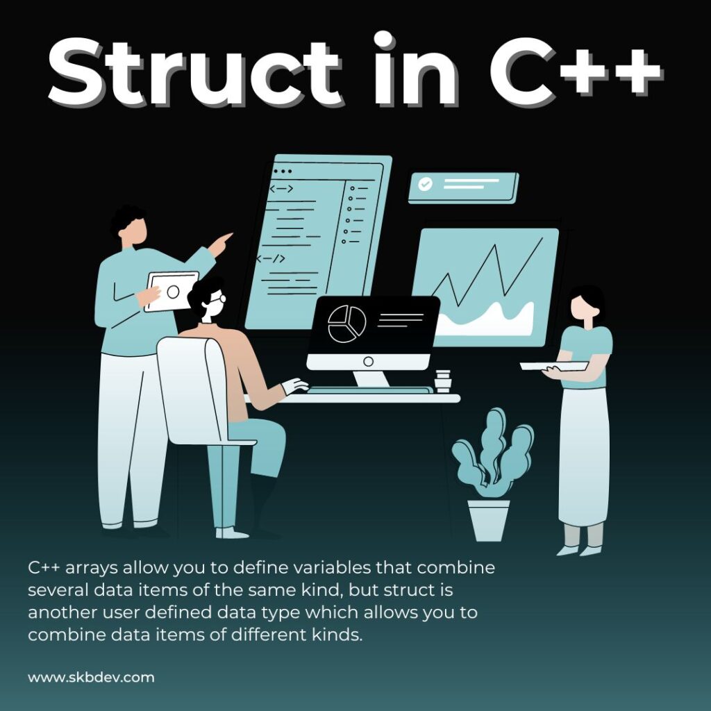 Struct in C++ | Sahil Rawat